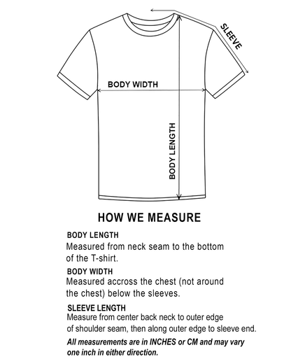 Blured White Text